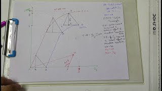 ZPFZero Power Factor Method or Potier Method to find Voltage Regulation of Alternators AC Machines [upl. by Orme]