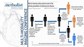 Imaging in Preventive Cardiology Calcium Score IMT Khurram Nasir MD May 17 2022 [upl. by Dachia225]