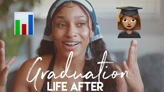 Graduating With A Finance Degree [upl. by Kieryt122]