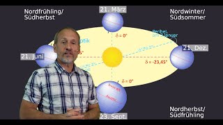 Navigation  Astronomische Standortbestimmung Mittagshöhe der Sonne [upl. by Swithbert]