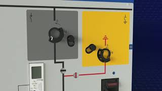 Operating sequences in Ormazabal cgm3 v cubicles [upl. by Ezmeralda886]