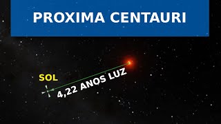 ENTENDENDO A GRANDIOSIDADE DO UNIVERSO PROXIMA CENTAURI [upl. by Hayifas314]