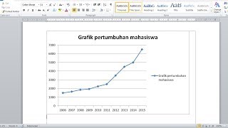 CARA MUDAH MEMBUAT GRAFIK SEDERHANA SECARA OTOMATIS DENGAN MS WORD [upl. by Nessim617]