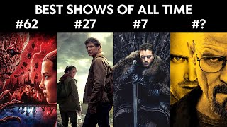 IMDbs Top TV Shows of All Time [upl. by Down115]