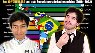 Los 10 YOUTUBERS de LATINOAMÉRICA con más SUSCRIPTORES 2010  2022 [upl. by Hillel850]