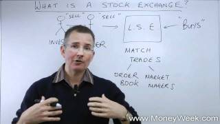 What is a stock exchange  MoneyWeek Investment Tutorials [upl. by Atinob]