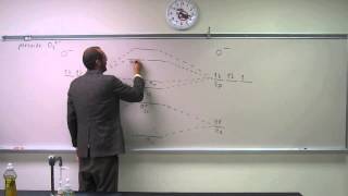 Molecular Orbital Theory  Build Peroxide O22 [upl. by Agle]