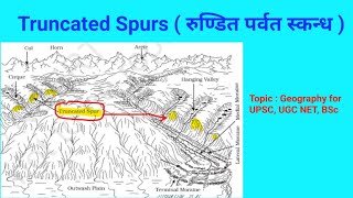 What are Truncated Spurs Where and how are they formed  Geography UPSC UGC Net BSc [upl. by Herm973]