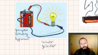 NaSk Elektriciteit P1 Een stroomkring maken [upl. by Nuhsed999]