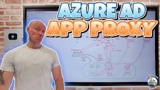 Azure AD App Proxy Deep Dive [upl. by Wildermuth231]