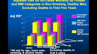 ACSM Career Webinar  Exercise Epidemiology [upl. by Aspasia356]