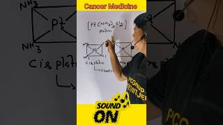 coordination Compounds chemistry shorts viral [upl. by Willem399]