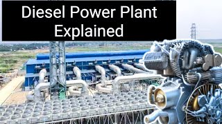 Diesel Power Plants A Closer Look at their Components and Operations [upl. by Flavia]