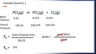 Example Kp calculations [upl. by Belloir184]