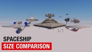 Spaceships Size Comparison in 3D [upl. by Kolva]