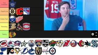 RANKING ALL 32 NHL TEAMS FOR THE 202324 SEASON [upl. by Cherianne]