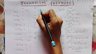 Isomerism  Trick To Find Isomerism In Alkanes Geometrical Structural and optical Isomerism [upl. by Chiles]