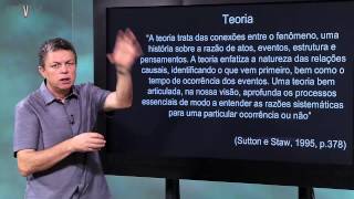 Metodologia Científica  Aula 2  Princípios da Pesquisa Científica [upl. by Seibold]