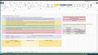 Calculate FUTA amp SUTA Tax  Part II [upl. by Dick]