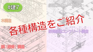 建築物の主な構造種別建7 [upl. by Nyladnewg]