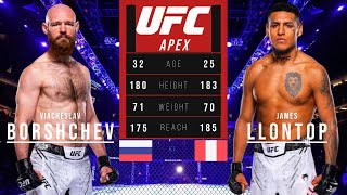 VIACHESLAV BORSHCHEV vs JAMES LLONTOP FULL FIGHT [upl. by Leakim]