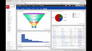 Enterprise CRM for Syteline and CloudSuite Industrial Demo [upl. by Alyar]