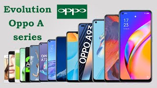 History of Oppo A Series  All OPPO Phones Evolution 2015  2022  Evolution Oppo [upl. by Ilak]