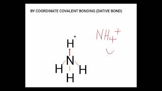 COORDINATE COVALENT BOND FORMATION AMMONIUM ION adamsdaniel9249 [upl. by Emelun377]