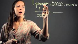 How to Convert a Picometer to Micrometer  Math Education [upl. by Jennette]