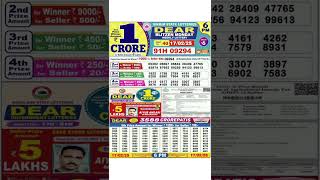 Sikkim STATE STATE lottery l lottery Sambad live 6pm lottery Sambad 17022025 lottery [upl. by Dee368]