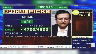 CRISIL Share News Today CRISIL Share Latest News Today  CRISIL Share News  8th October 2024 [upl. by Roger]