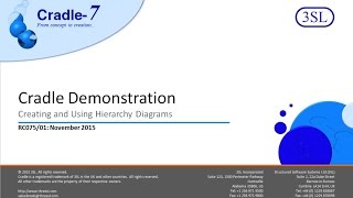 Creating and Using Hierarchy Diagrams  RC07501 [upl. by Eta957]