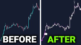 This Tradingview Indicator Is INCREDIBLE [upl. by Stratton]