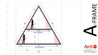 HOW TO SELF DESIGN YOUR AFRAME [upl. by Amelita]