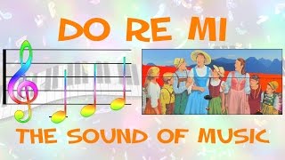 Do Re Mi from The Sound of Music Full Version Picture Lyrics [upl. by Pelage44]