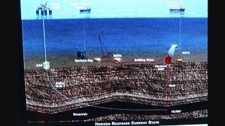 Entombing DeepWater Horizon Oil Spill Forever [upl. by Assen932]