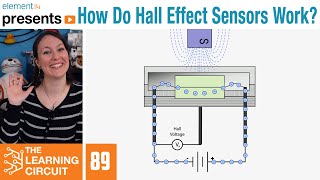 CDI with hall sensor effect A3144  final part [upl. by Koa]