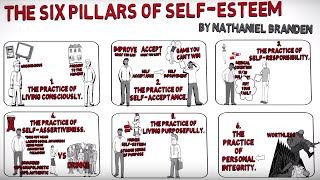 How to Build SelfEsteem – The Six Pillars of SelfEsteem by Nathaniel Branden [upl. by Perloff633]