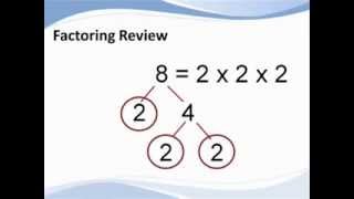 How to Reduce Fractions to Lowest Terms [upl. by Ingalls]