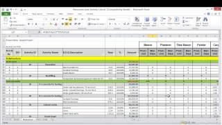 Lesson 8 part 2 create resource loading sheet on excel [upl. by Ossie]