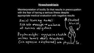 Hypochondriasis [upl. by Nyladgam812]