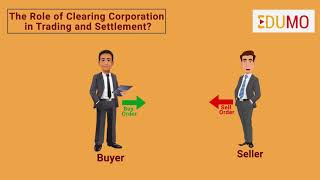 What is the role of Clearing Corporations in Trading and Settlement  Motilal Oswal [upl. by Quincey]