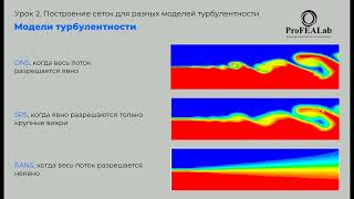 Learn Ansys Fluent Basic on our Engineering Education Platform ProFEALabcom [upl. by Mckee]