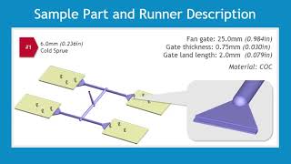 Mold Design Optimizing Cold Runner Sizes Sample [upl. by Kielty]