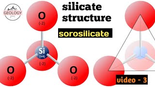 Silicate structure video3  sorosilicate  lecture 35 of Mineralogy GeologyAspirant [upl. by Yuzik]