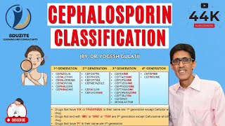 How To Remember Cephalosporin Classification In 4 Minutes [upl. by Ainerol]