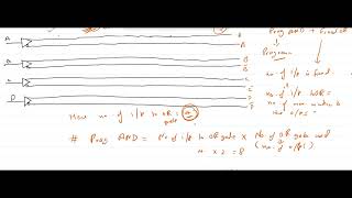 Implementing Boolean functionexpression using Programmable Array Logic PAL [upl. by Alleyne]