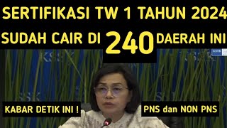 SERTIFIKASI TRIWULAN 1 TAHUN 2024 SUDAH CAIR DI 240 DAERAH INI TPG TW 1 2024 [upl. by Swanson]