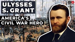 Ulysses S Grant Victor of the American Civil War [upl. by Sarette184]