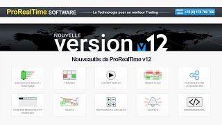 Nouveautés et améliorations de la plateforme ProRealTime V12 [upl. by Elatsyrk340]